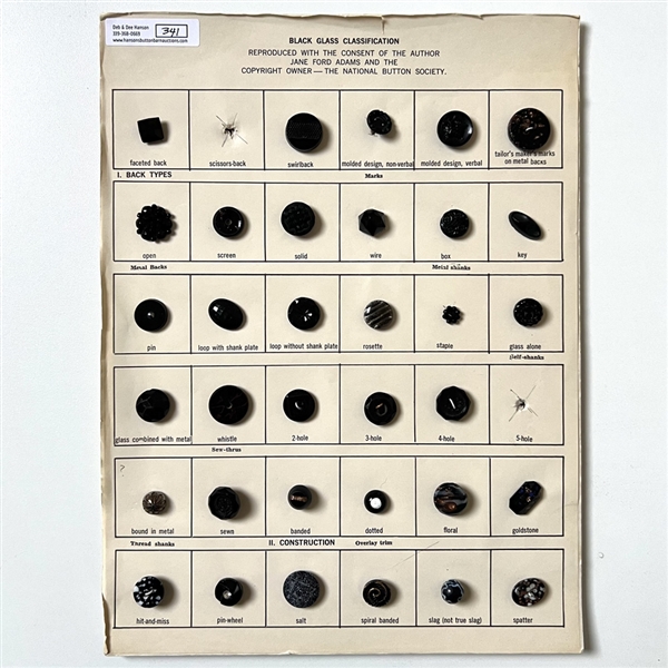 Card of 34 black glass classification buttons.