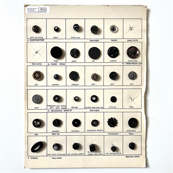 Card of 33 black glass classification buttons.