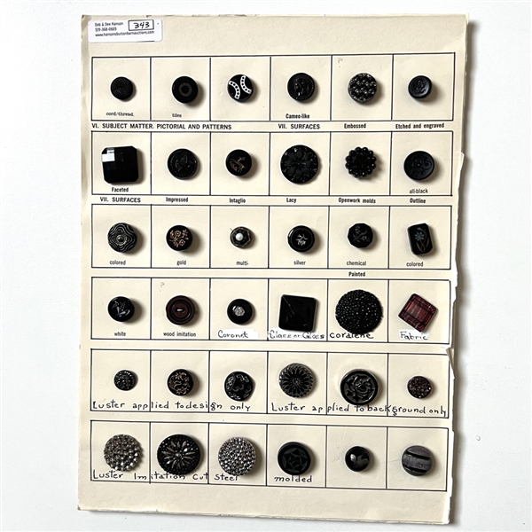 Card of 36 black glass classification buttons.